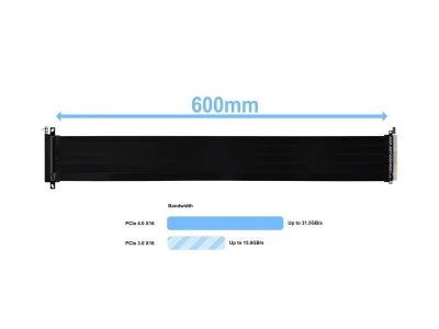LIANLI  PCIE 4.0 RISER CABL 600mm black