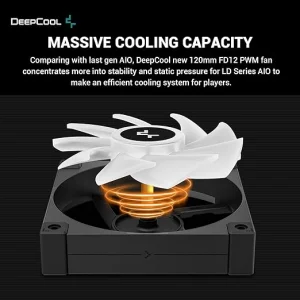 DeepCool LD360 Liquid Cooler